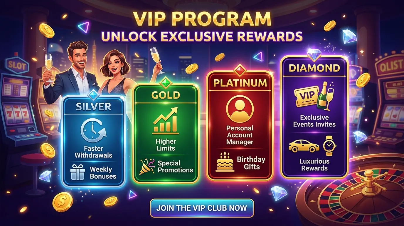 Guts VIP program